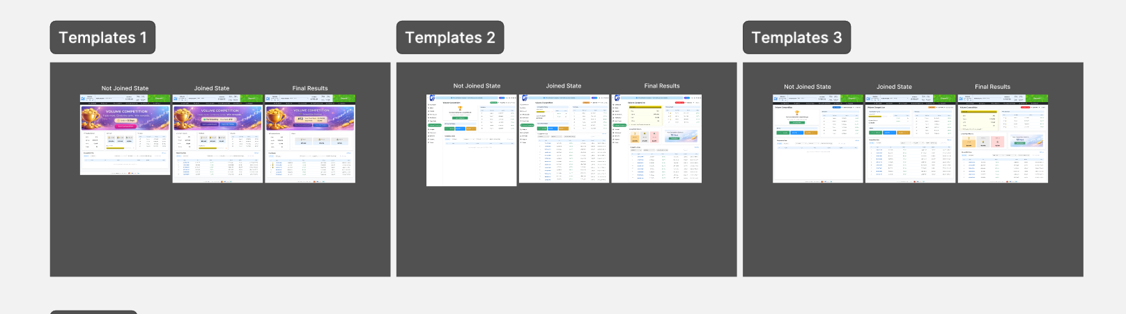 TeamForce competition template system overview